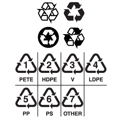 Recycling symbols vector