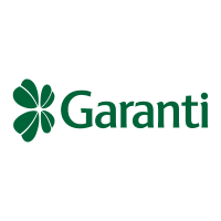 Garanti Bankasi logo vector