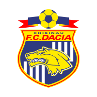 FC Dacia Chisinau (Old) vector logo