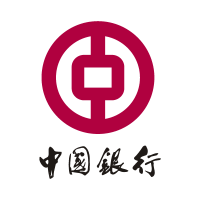 Bank of China Limited vector logo